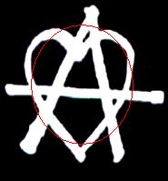 anarchiste
